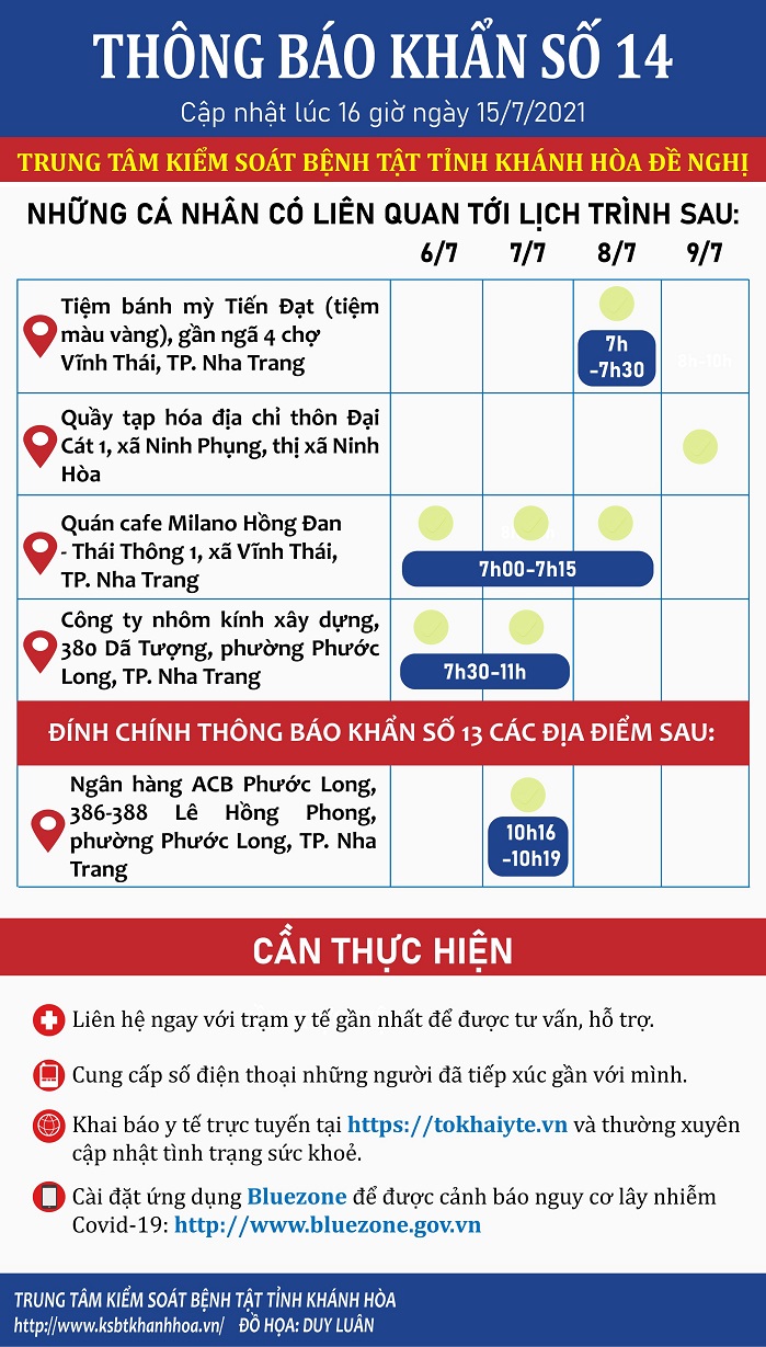 THÔNG BÁO KHẨN SỐ 14